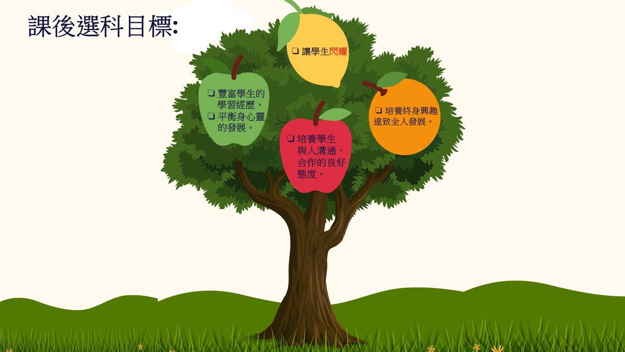 中國舞
